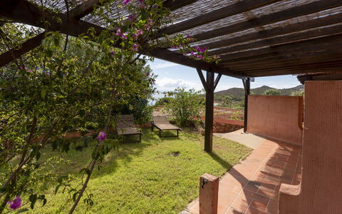 Accommodation:&nbsp;Villa 20 650.7