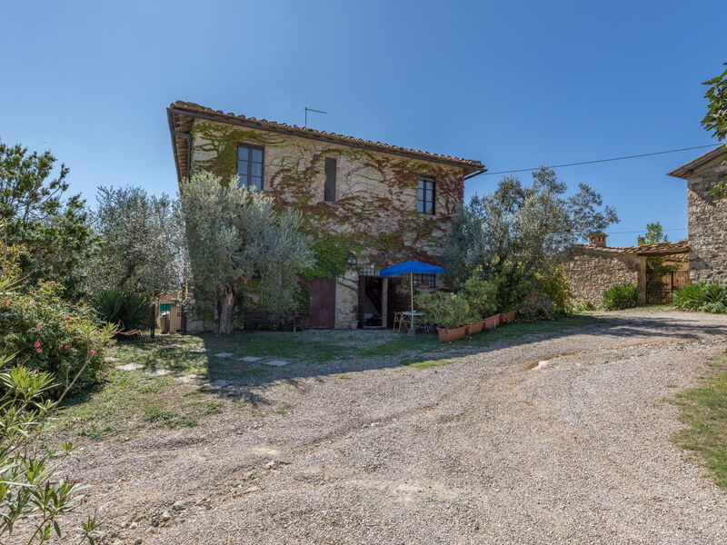 Accommodation:&nbsp;La Foresta 625.2