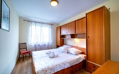 Accommodation:&nbsp;Kastell 110.2