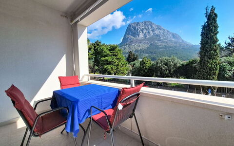 Accommodation:&nbsp;Rilić 100.2