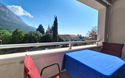 Accommodation:&nbsp;Rilić 100.1