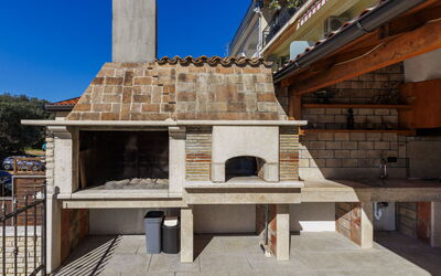 Accommodation:&nbsp;Milanković 645.3