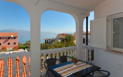 Accommodation:&nbsp;Jako 170.2
