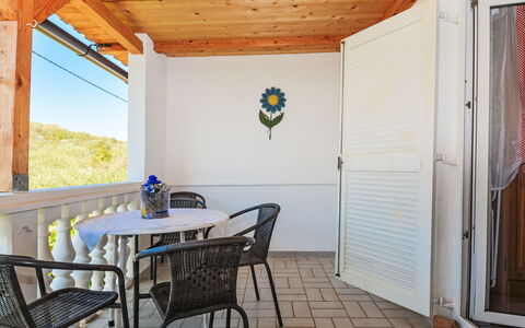 Accommodation:&nbsp;Jako 170.3