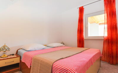 Accommodation:&nbsp;Jako 170.4