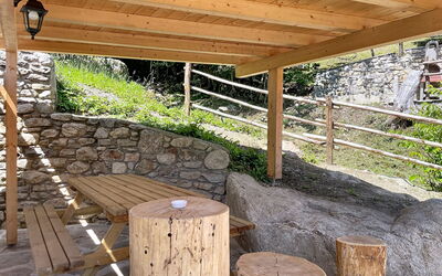 Accommodation:&nbsp;La Palma 697.1