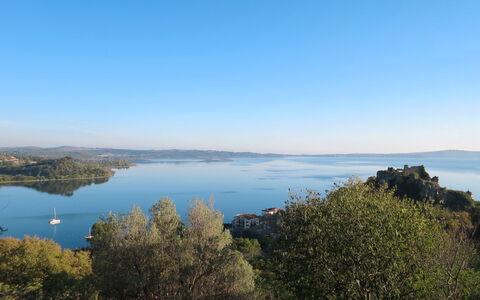 Lago di Vico 629: Blue, Water Resources, Sky, Water, Body Of Water, Horizon, Natural Landscape, Waterway, Bank, Coastal And Oceanic Landforms