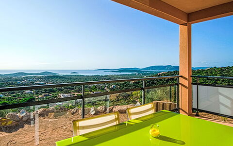 Accommodation:&nbsp;Dea Mare 650.3