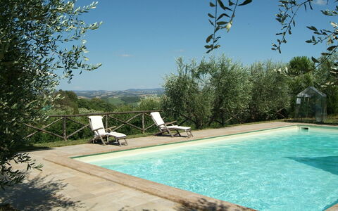 Villa Angelini 14+7