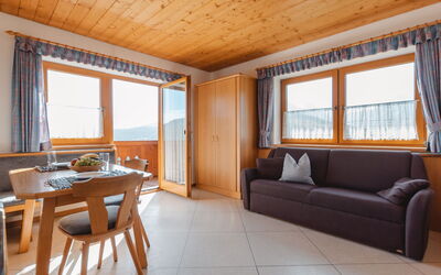 Accommodation:&nbsp;Voithofer 170.6