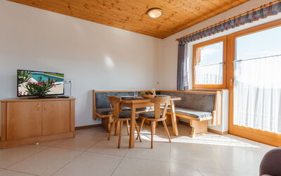 Accommodation:&nbsp;Voithofer 170.6