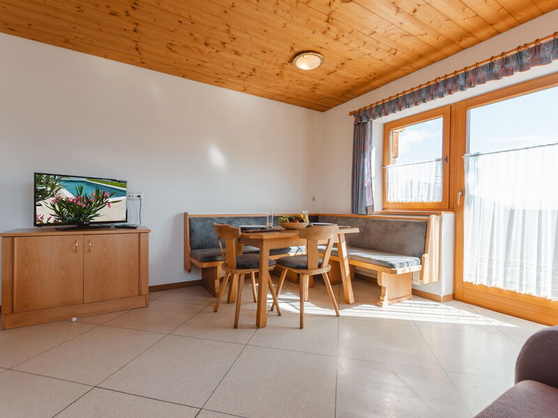 Accommodation:&nbsp;Voithofer 170.6