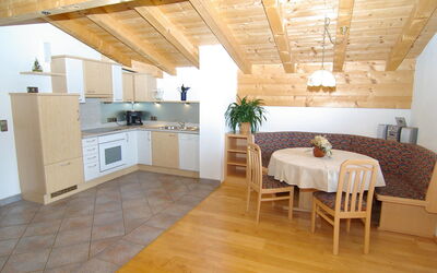 Accommodation:&nbsp;Hansjörg 630.4