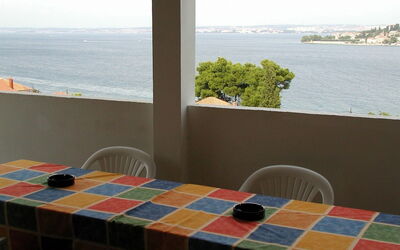 Accommodation:&nbsp;Zdenko 130.3