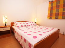 Accommodation:&nbsp;Inoma 100.2