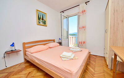 Accommodation:&nbsp;Jelka 100.2