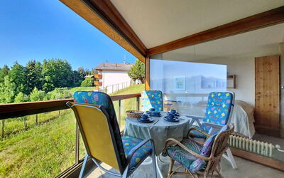 Accommodation:&nbsp;Mischabels 20 910.15