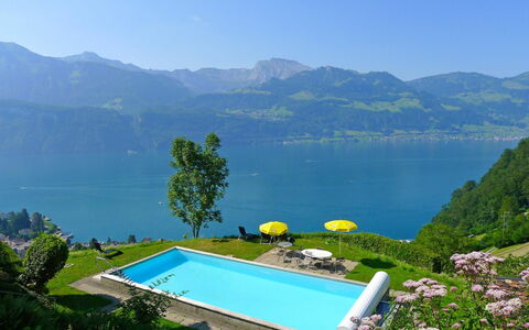 Platten: Water, Sky, Plant, Water Resources, Mountain, Property, Azure, Nature, Natural Landscape, Vegetation