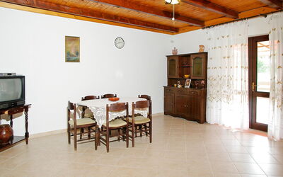 Accommodation:&nbsp;Šarenko 800.2