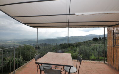 Accommodation:&nbsp;Gufo