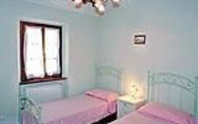 Accommodation:&nbsp;Aurora