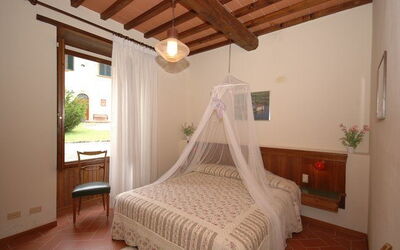 Accommodation:&nbsp;Rimaggio 3