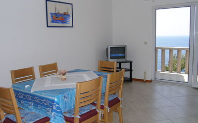 Accommodation:&nbsp;Plavac Mali 301.4