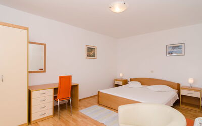 Accommodation:&nbsp;Plavac Mali 301.1
