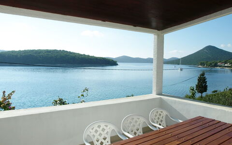 Agneza: Water, Sky, Water Resources, Property, Azure, Cloud, Shade, Lake, Tree, Outdoor Furniture