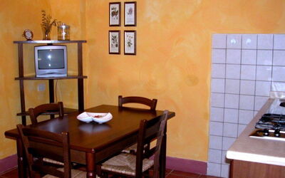 Accommodation:&nbsp;Apartment 1906