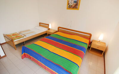 Accommodation:&nbsp;Solarium 450.5