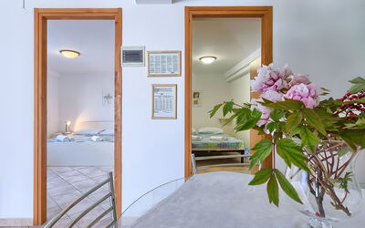 Accommodation:&nbsp;Nika 109.4