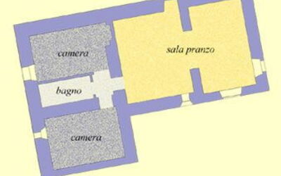 Accommodation:&nbsp;Iride