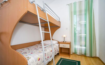 Accommodation:&nbsp;Andrea 104.3