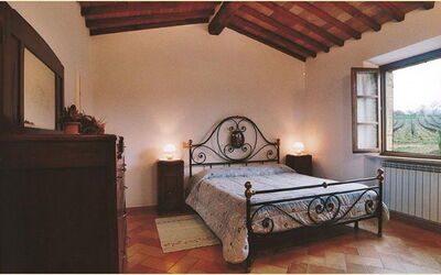 Accommodation:&nbsp;La Loggia