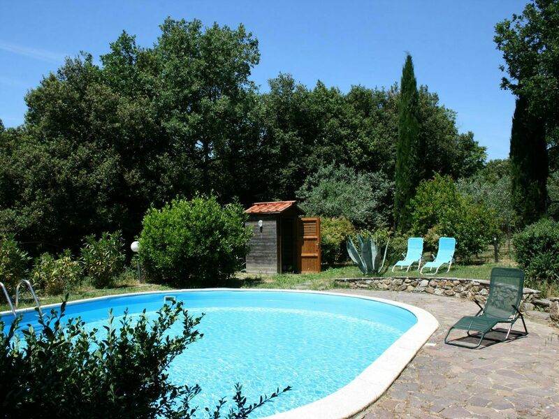 Villa Laura