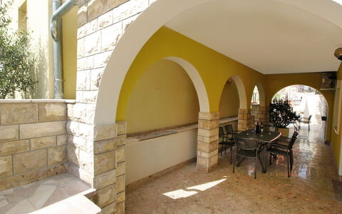 Accommodation:&nbsp;Anić 126.2