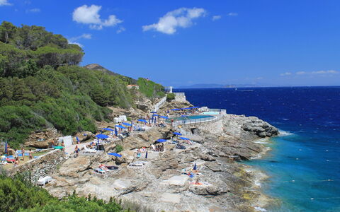 Rio Marina 400: Water, Cloud, Sky, Azure, Natural Landscape, Beach, Body Of Water, Coastal And Oceanic Landforms, Terrain
