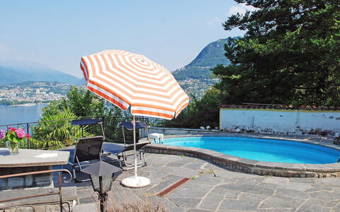 Ursula: Water, Sky, Plant, Property, Furniture, Umbrella, Swimming Pool, Table, Azure, Shade