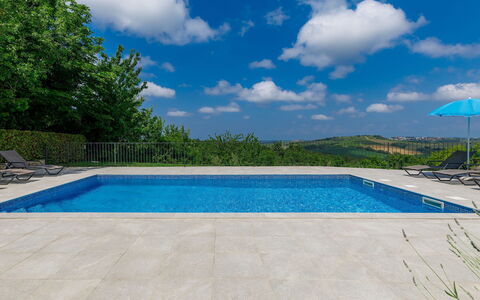 Remington: Water, Cloud, Sky, Property, Plant, Swimming Pool, Azure, Rectangle, House, Grass