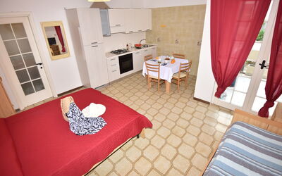 Accommodation:&nbsp;Green Marine, Palme, Ismare 320.11